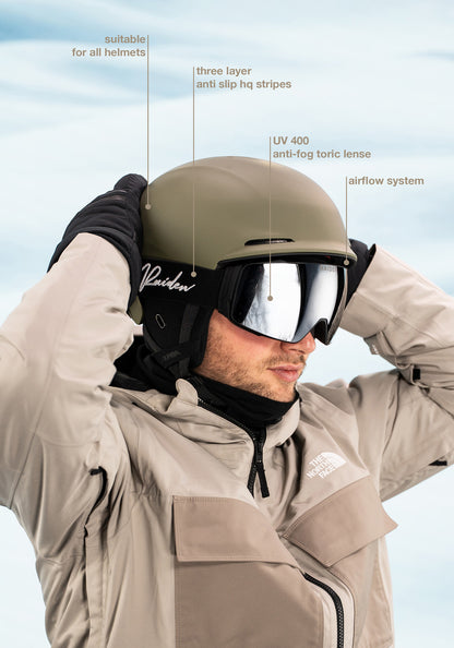 RAIDEN Skibrille RAIDEN Toric mit Wechselglas - Silver Mirror – Detailansicht Gläser